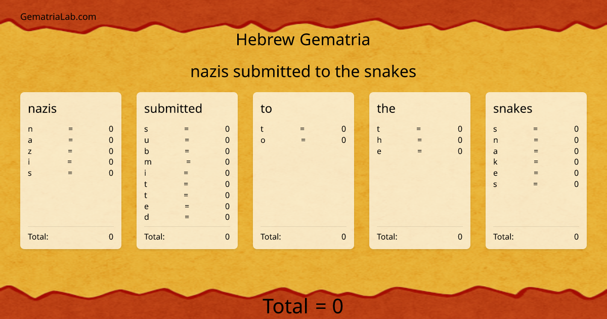 nazis submitted to the snakes in hebrew Gematria
